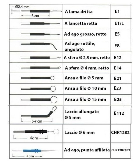 ELETTRODO CORTO BISTURI ELETT. A TAGLIO